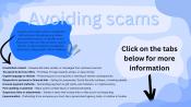 scams 