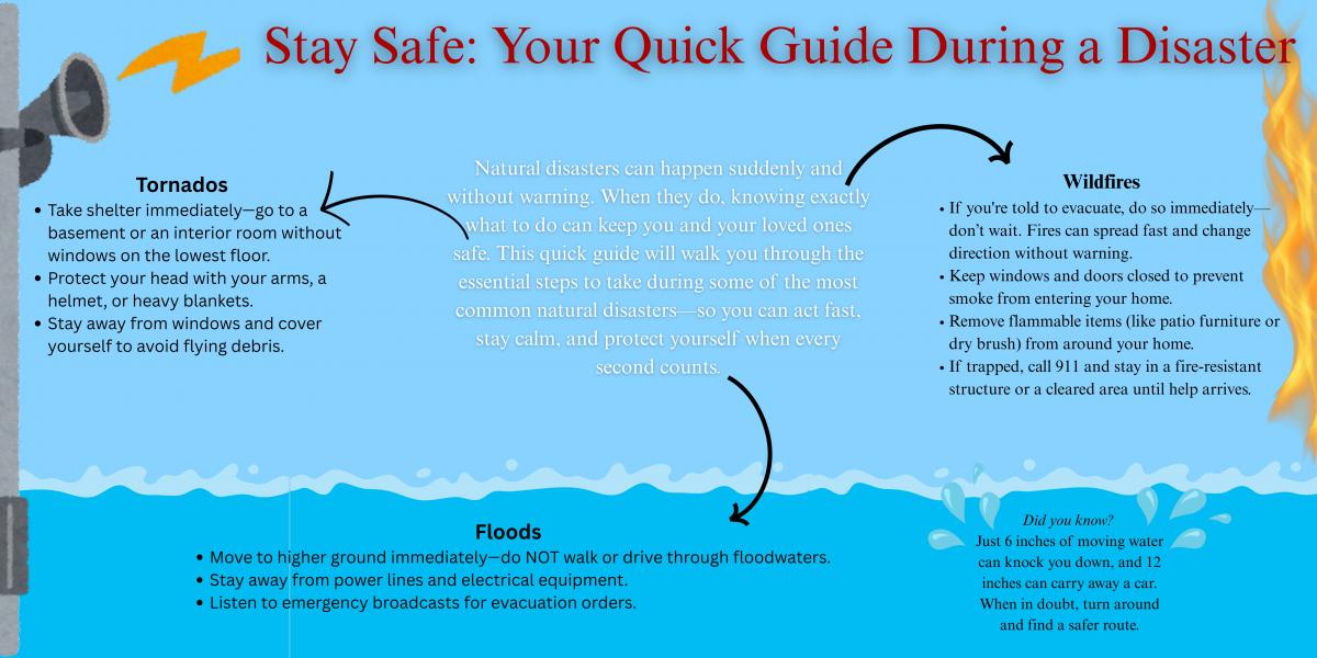 safety guide 